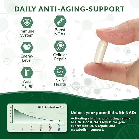 Liposomal Nicotinamide Riboside 900mg Resveratrol & Quercetin – NAD Supplement Plus for Anti Aging, Cellular Energy & Improve Health- 80 Capsules